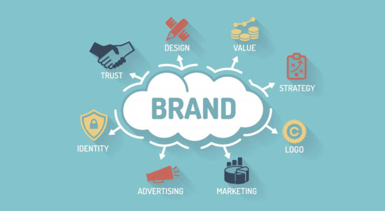Read more about the article 5 Tips for Building a Strong Visual Brand Identity