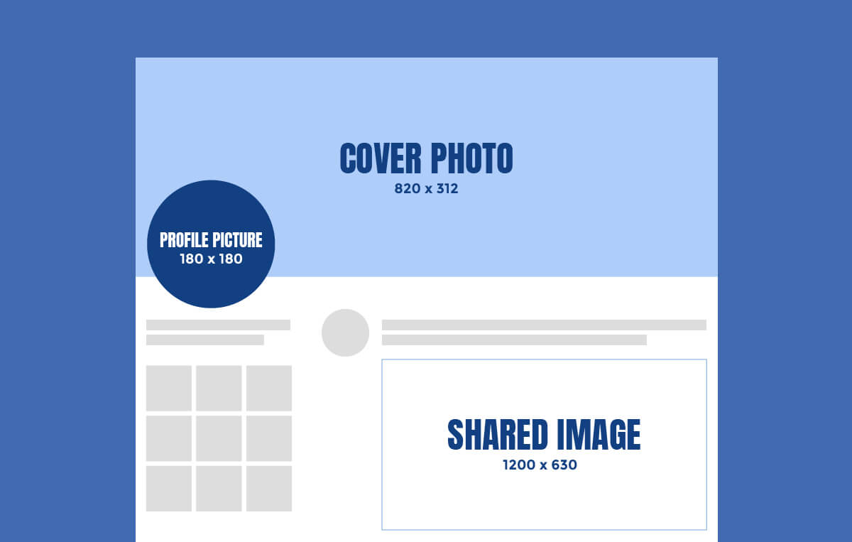 Facebook Timeline Cover Photo and Profile Image Sizes